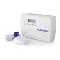 Routeur solaire - Solar iBoost+ - MARLEC