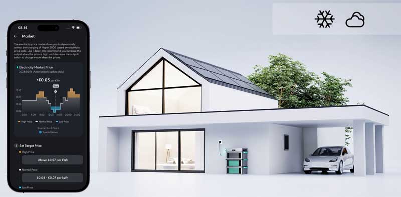 Zendure SolarFlow 2400Ac + 2 AB3000X batterij zonne-opslagkit - Intelligente app