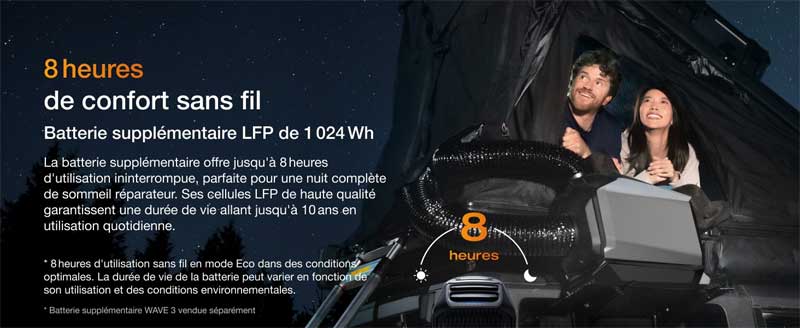 Batterij 1 024 Wh voor EcoFlow WAVE 3 – mobiele autonomie tot 8 uur
